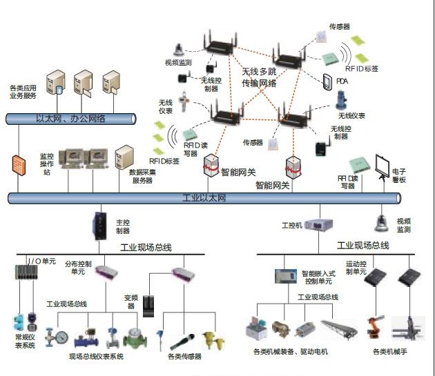 使加氣記錄充裝準(zhǔn)確無(wú)誤。比如為監(jiān)管檢驗(yàn)